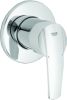 Grohe Start Shower / Bath Mixer